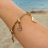 Charms startade